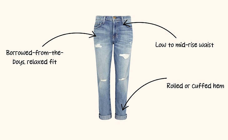 What Are Boyfriend Jeans? Everything You Need To Know